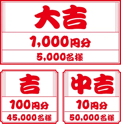 大吉、吉、中吉