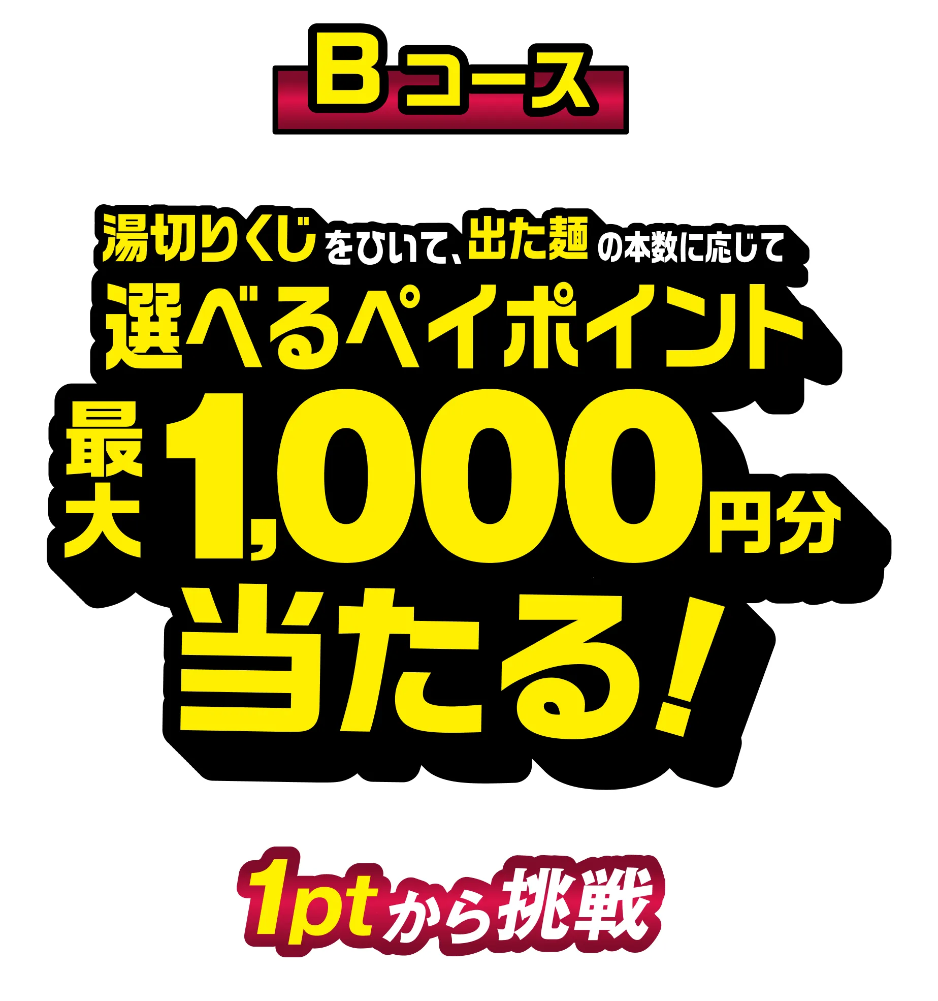 Bコース 切りくじをひいて、最大1,000円分当たる！ 1ptで挑戦