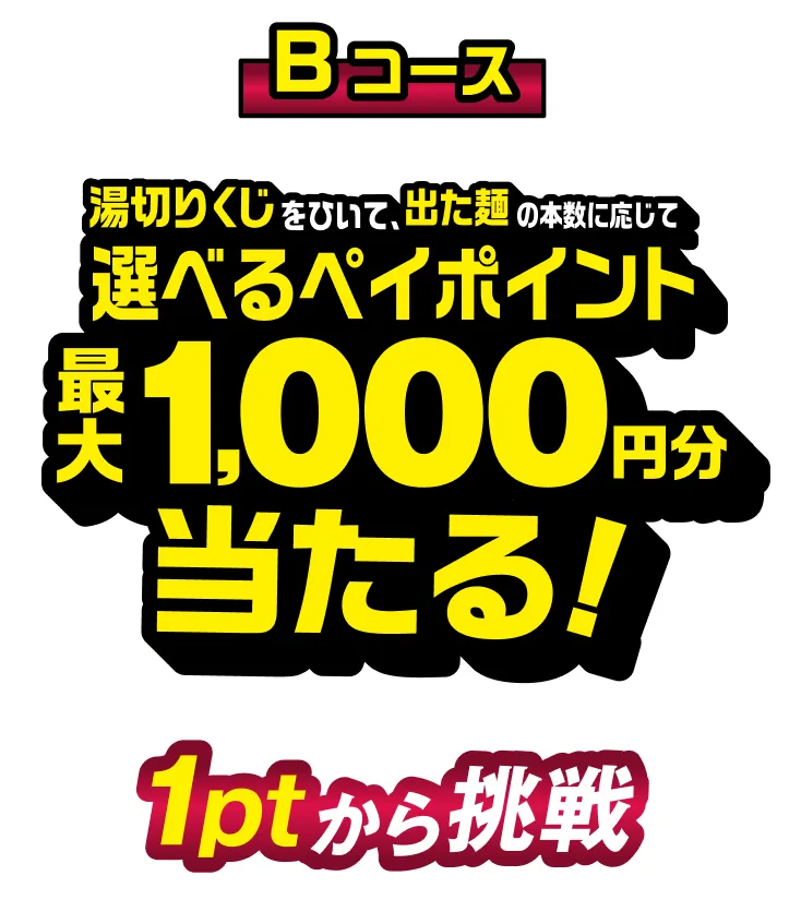 Bコース 切りくじをひいて、最大1,000円分当たる！ 1ptで挑戦