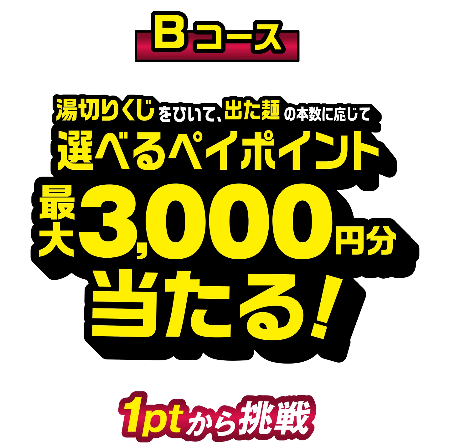 Bコース 切りくじをひいて、最大3,000円分当たる！ 1ptで挑戦