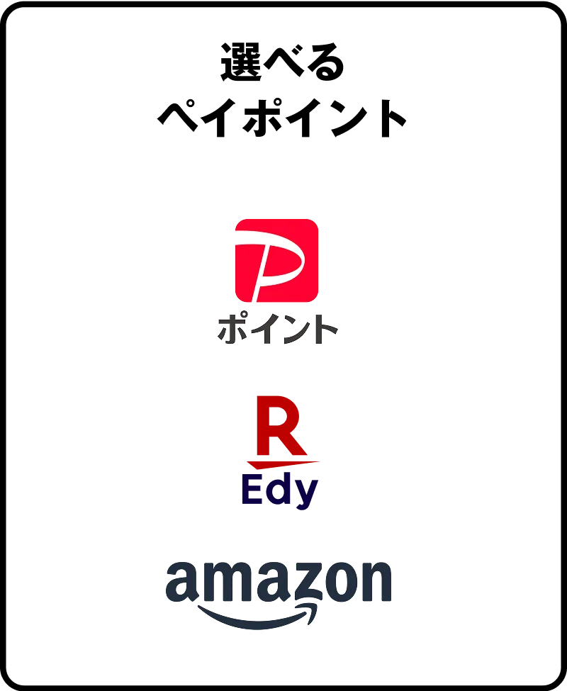 選べるペイポイント: PayPayポイント 楽天Edy Amazon