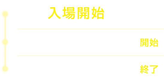 14:00- 入場開始、19:00- 日清食品貸切ナイト 開始、22:00 日清食品貸切ナイト 終了